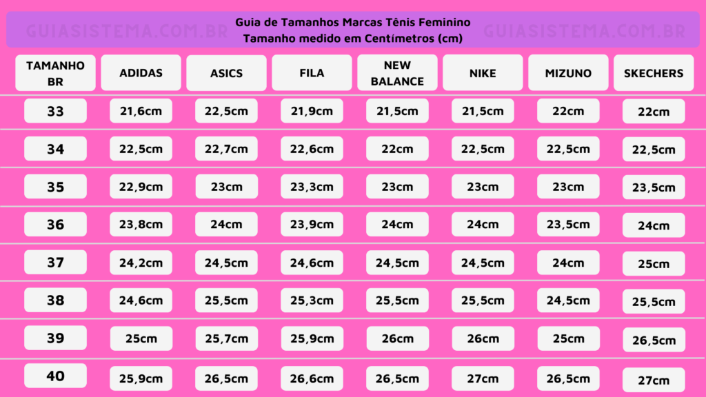 Tabela Tamanhos tênis de corrida Feminino